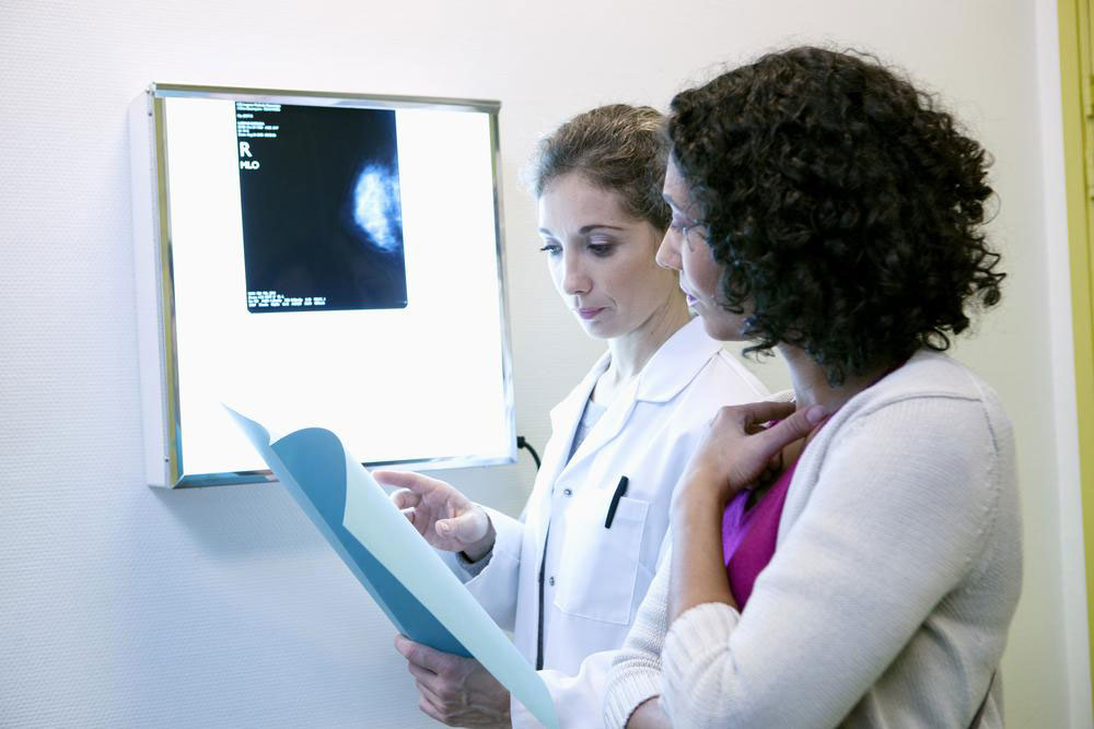 Diagnose Breast Cancer Early By Knowing The Symptoms